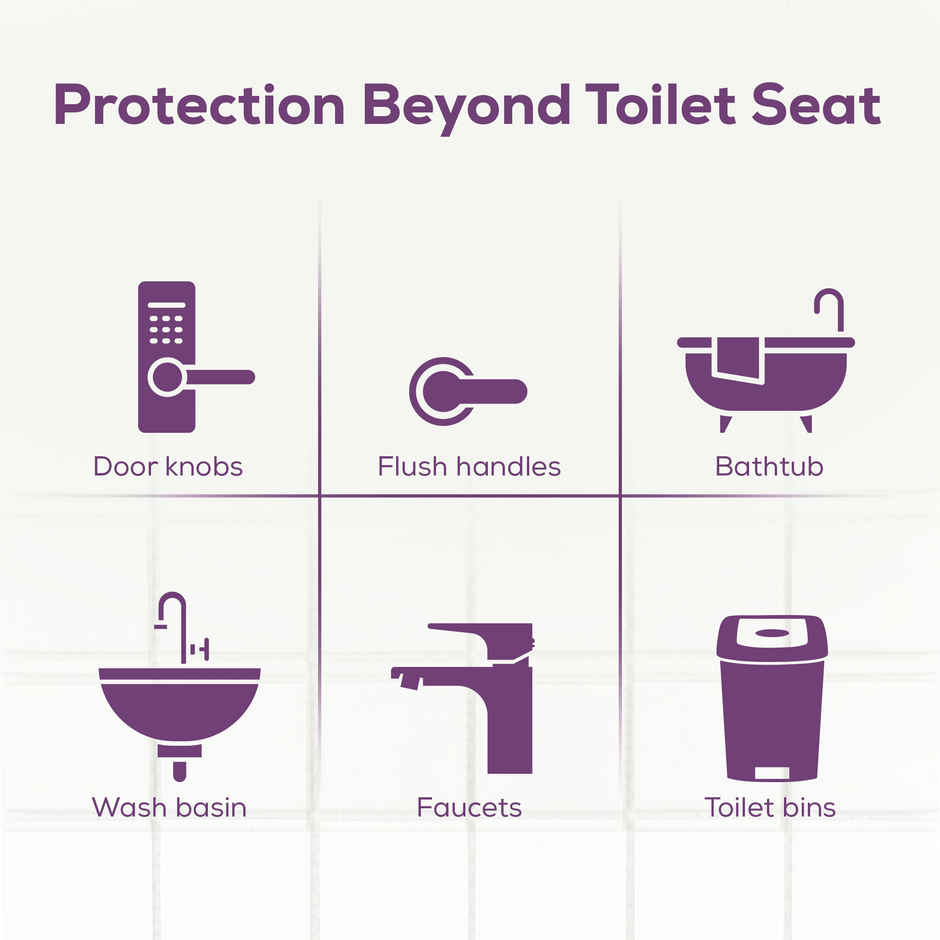 Evereve Toilet Seat Sanitizer | Lavender & Mint