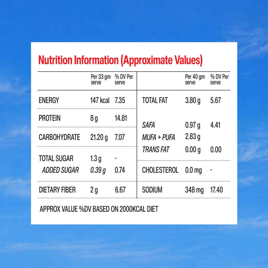 SuperYou Power Puffs - Chilli Masala | 13g protein | Multigrain, No Palm Oil, No Cholesterol