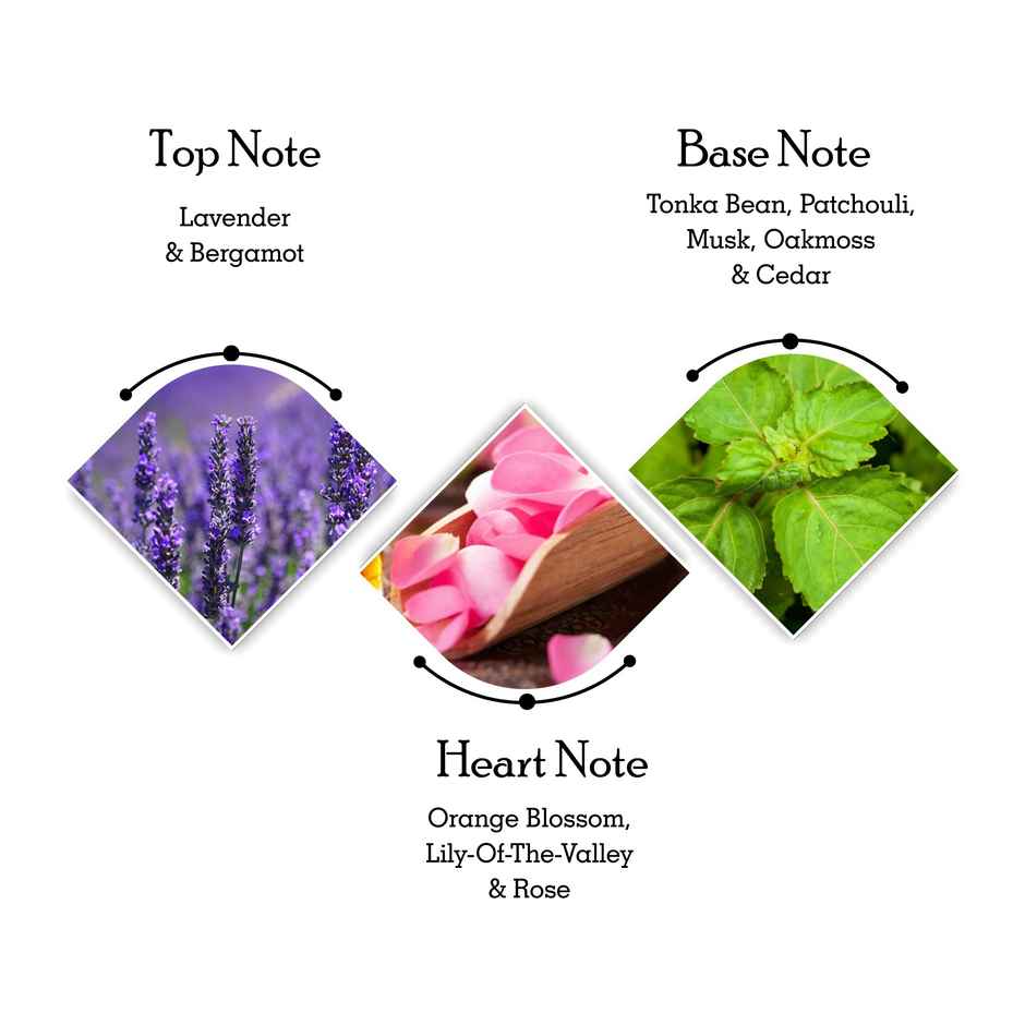 Jacques Bogart Pour Homme Eau De Toilette