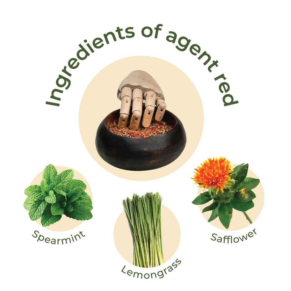 smoothmix Agent Red | Safflower | Spearmint | Lemongrass
