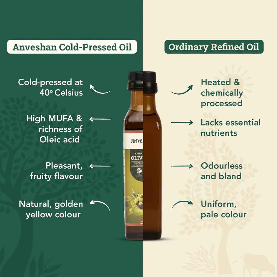 Anveshan Extra Virgin Olive Oil