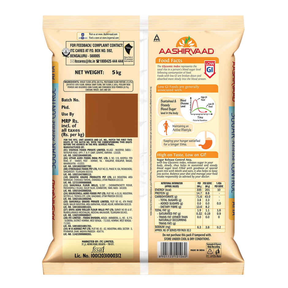 Aashirvaad Low Gi Atta | Sugar Release Control, Diabetic Friendly