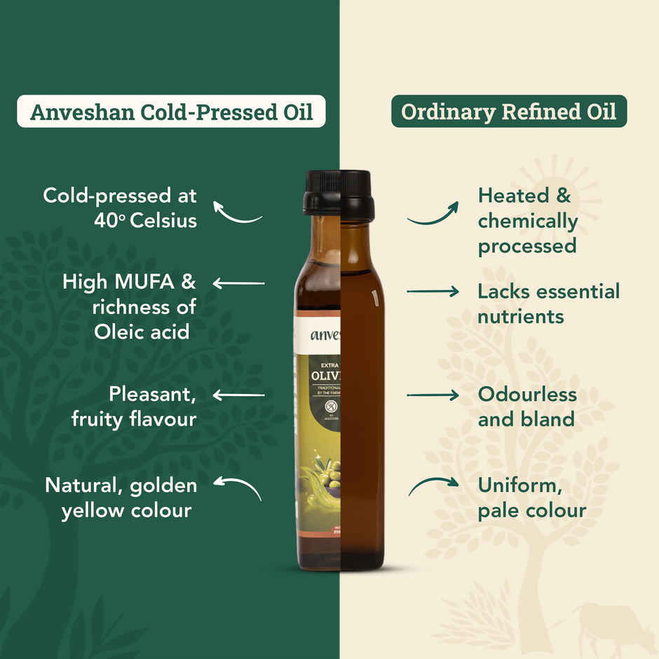 Anveshan Extra Virgin Olive Oil