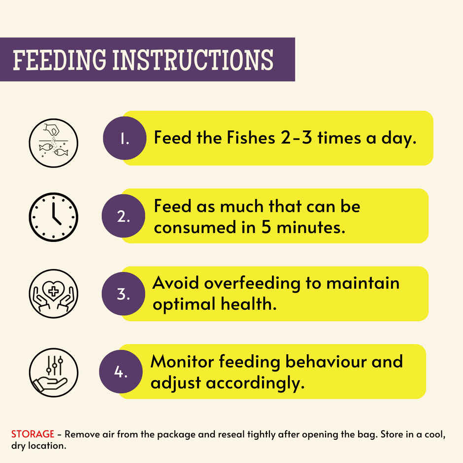 Foodie Puppies Fish Food Small And Medium Tropical Aquarium Fish Daily Nutrition Formula