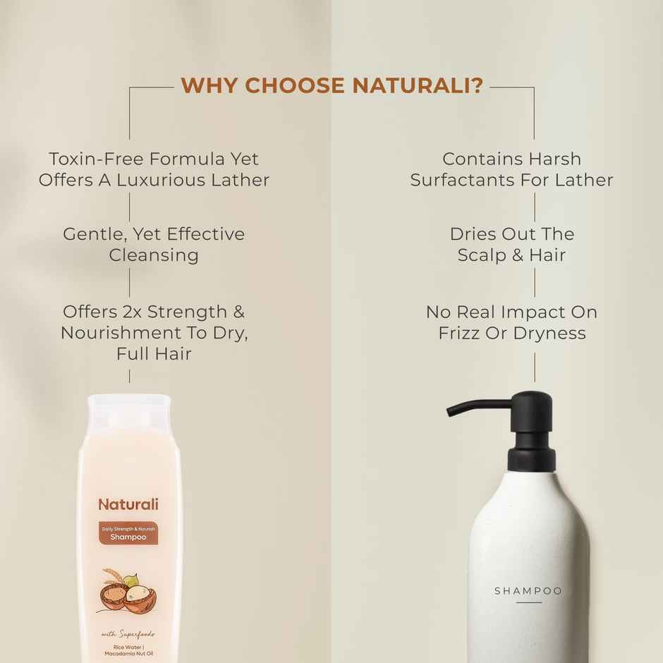 Naturali Daily Strength & Nourish Shampoo With Rice Water & Macadamia Nut Oil