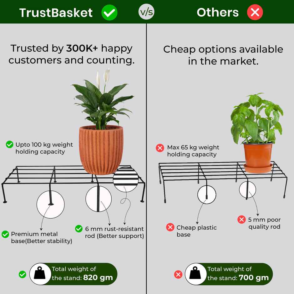 TrustBasket Indigo Pot Stand | Metal Planter Stand for Balcony Décor - 24 Inch