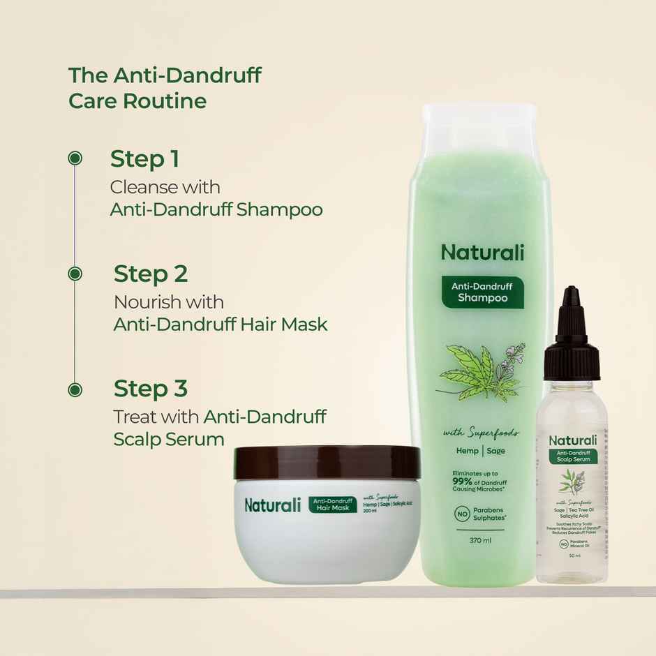 Naturali Anti-Dandruff Shampoo|Hemp, Sage & Salicylic Acid|For Men & Women|Sulphate free
