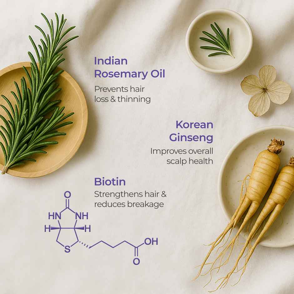 Naturali Anti-Hairfall Shampoo With Rosemary Oil & Ginseng Extract