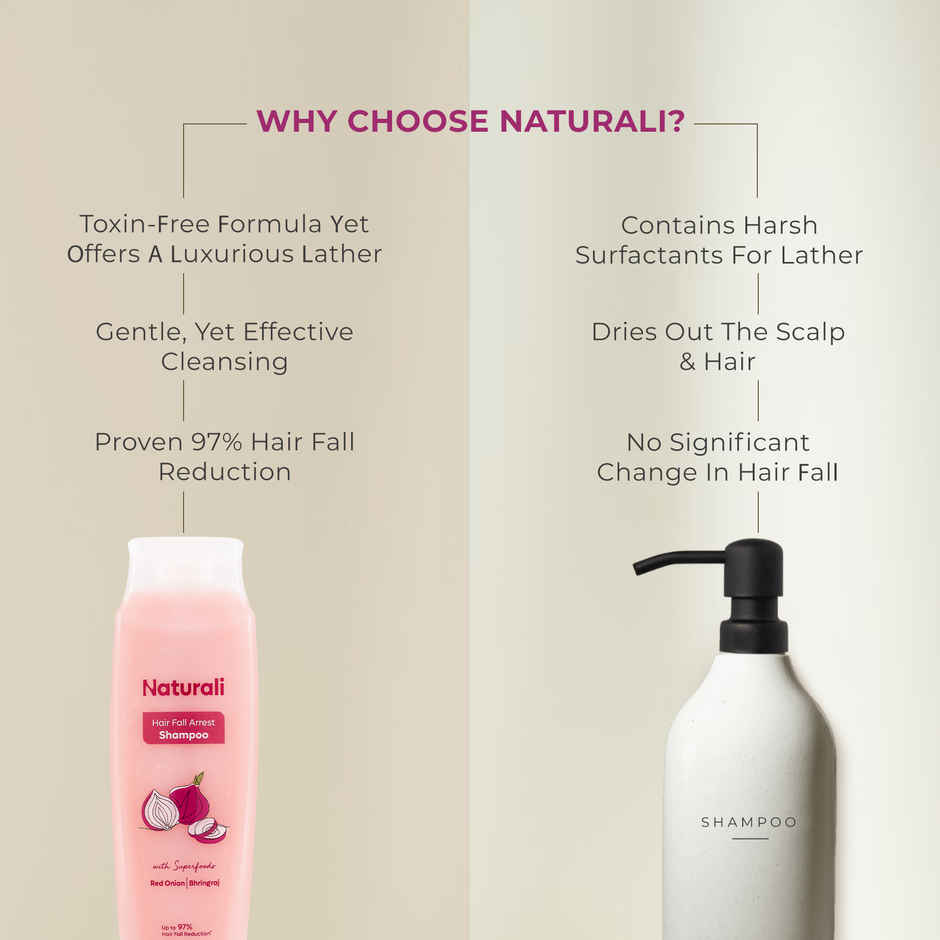 Naturali Hairfall Arrest Shampoo With Red Onion & Bhringraj|Sulphate free|Hair fall control