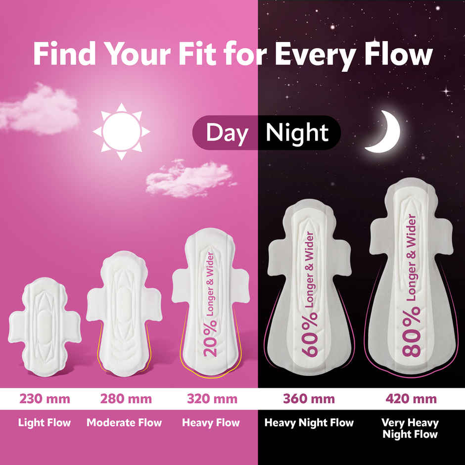 Evereve Comfort Nights Sanitary Pads 2XL | 360mm 60 Longer