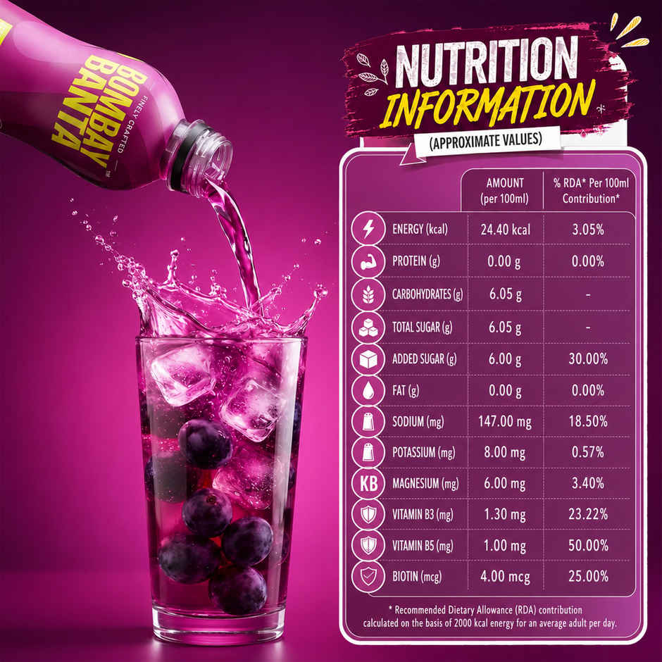 Bombay Banta Jamun Shikanji ( Low Sugar ) Combo