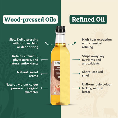 Anveshan Groundnut (Peanut) Wood Pressed Oil | Healthy Cooking Oil