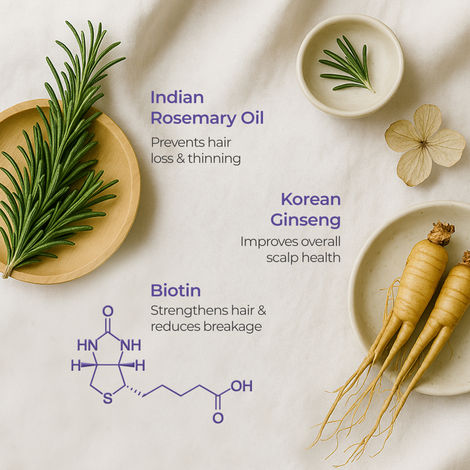 Naturali Anti-Hairfall Shampoo With Rosemary Oil & Ginseng Extract