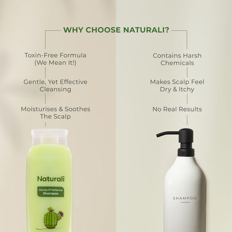 Naturali Dandruff Defence Shampoo With Tea Tree Oil & Cactus Extract