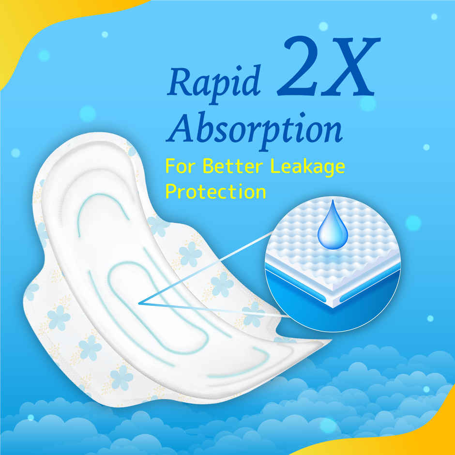 Niine Naturally Soft Regular Sanitary Pads | Regular | 18 pcs