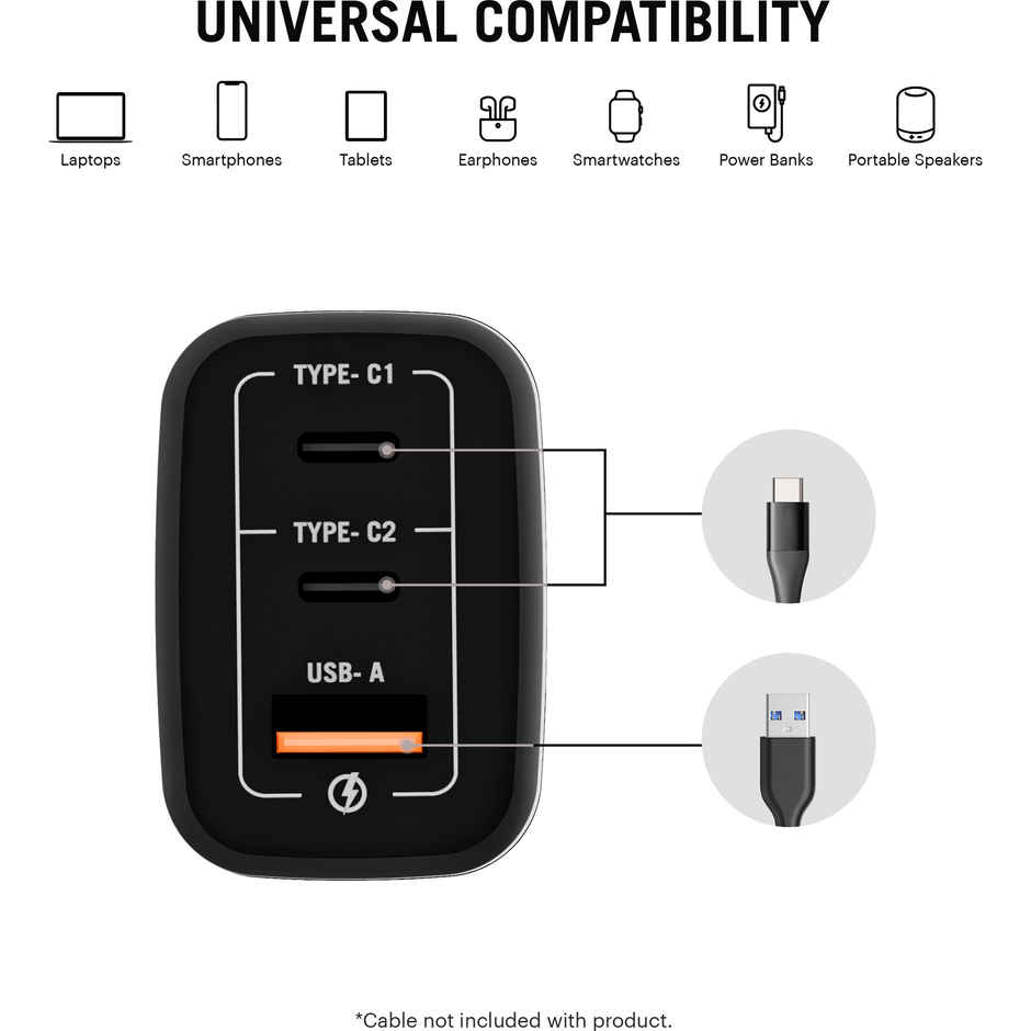 DailyObjects SURGE 3 Port 67W GaN Charger