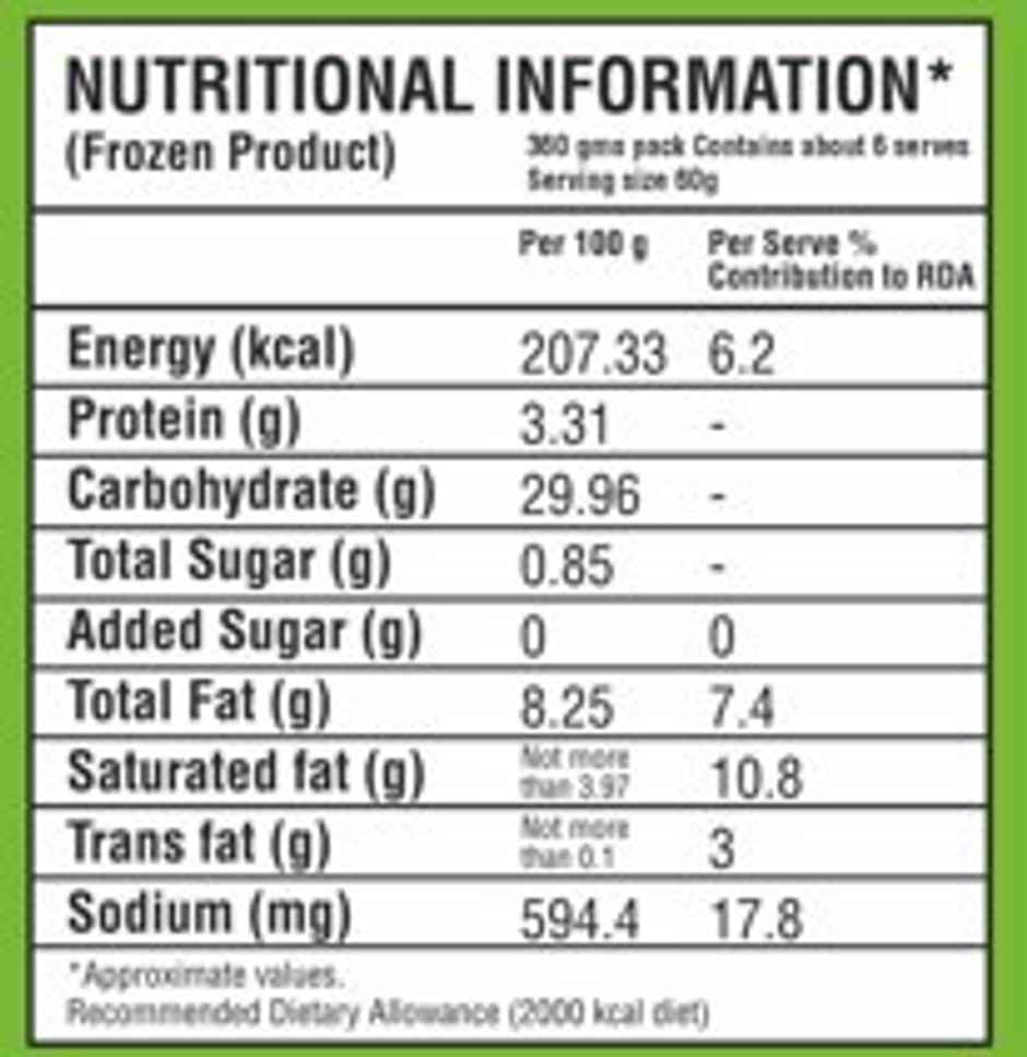 Chillfill VEG Burger Patty