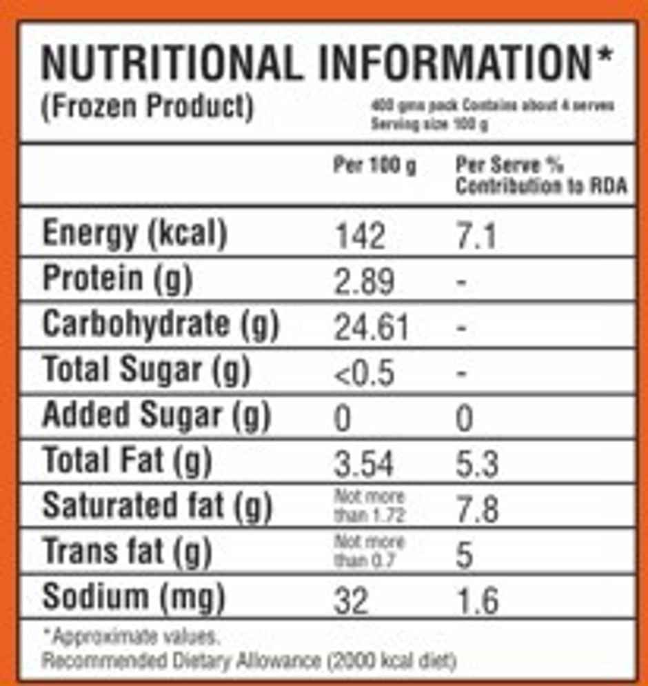 Chillfill French Fries