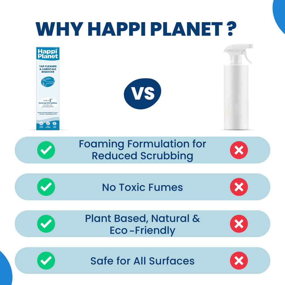 Happi Planet Tap Cleaner & Limescale Remover (500ml) & Happi Planet | Kitchen Cleaner | India S 1St Foaming Formulation For Less Scrubbing (500ml) Combo