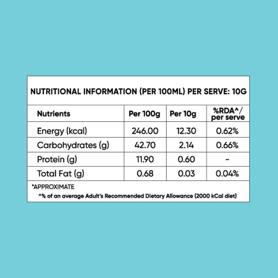 VS Mani & Co. Arabica and Robusta Filter Coffee Combo