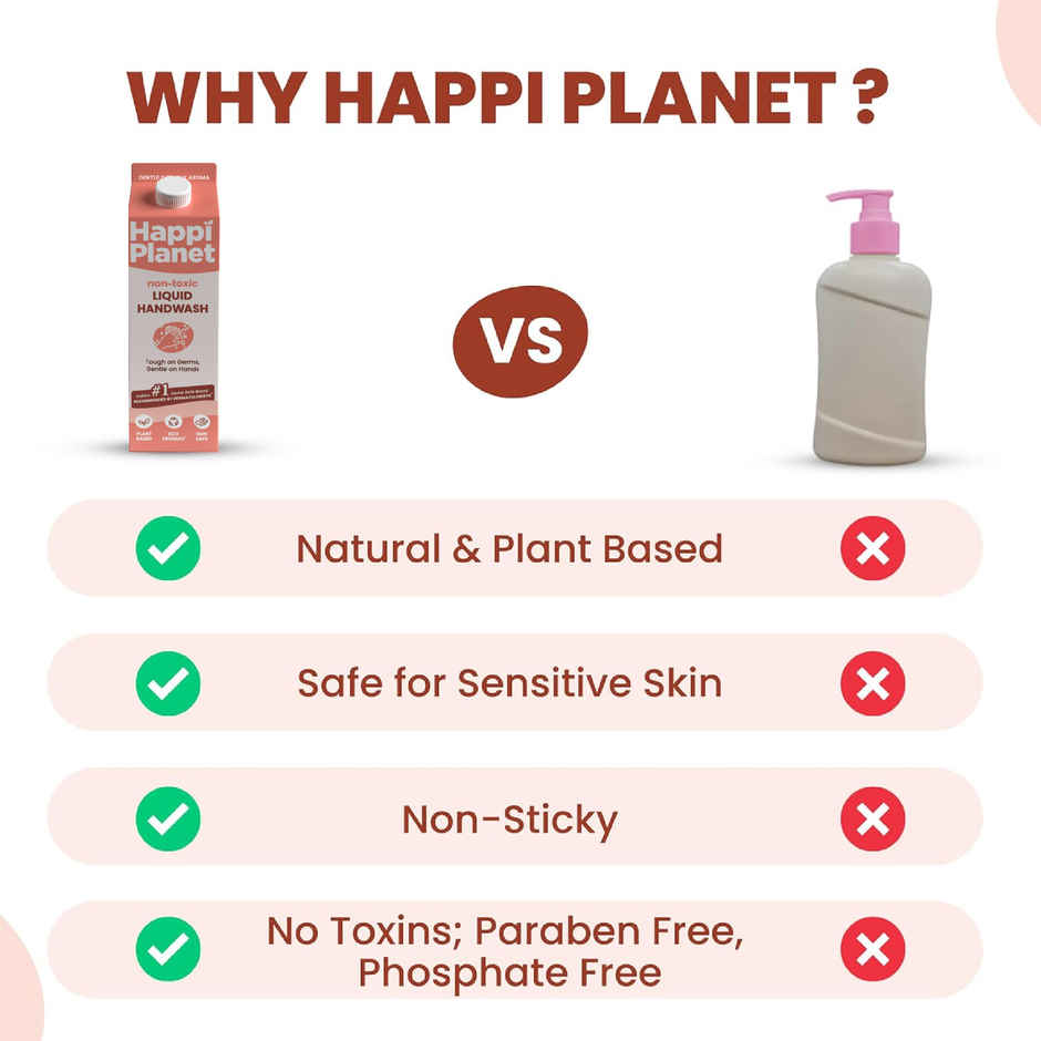 Happi Planet Organic Liquid Handwash Refill