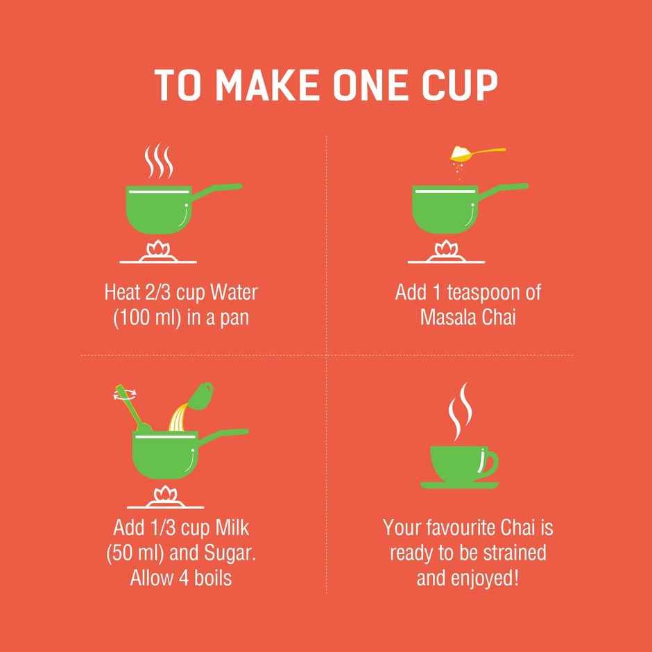 Chaayos Adrak Elaichi Tea