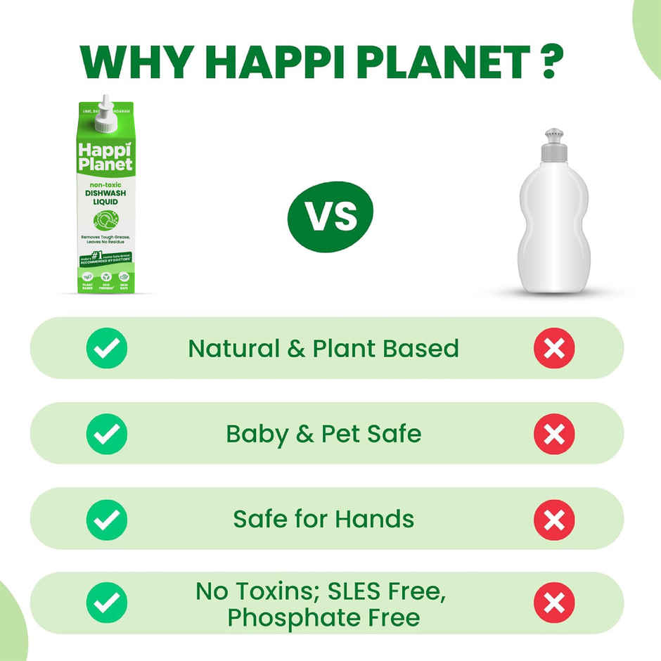 Happi Planet Organic Dishwash Liquid Gel