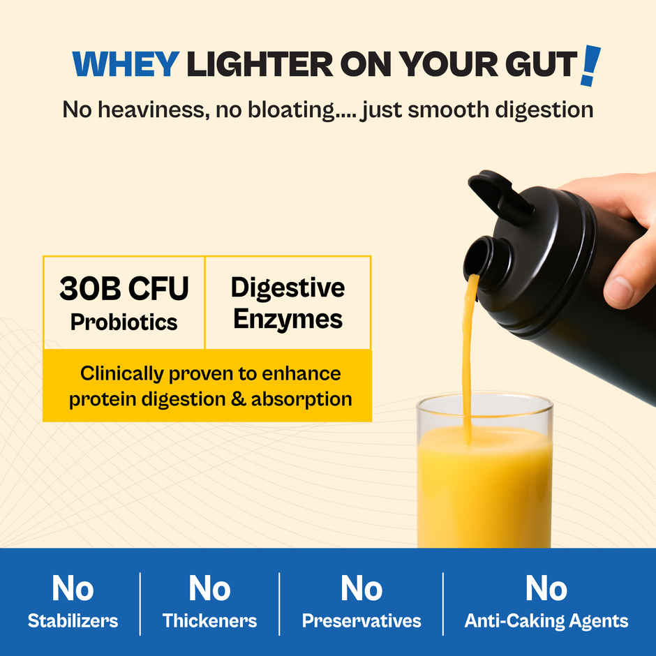 Tata 1mg Ultra Clean Whey Protein | 24g Protein - 5.6g BCAA | Natural Mango