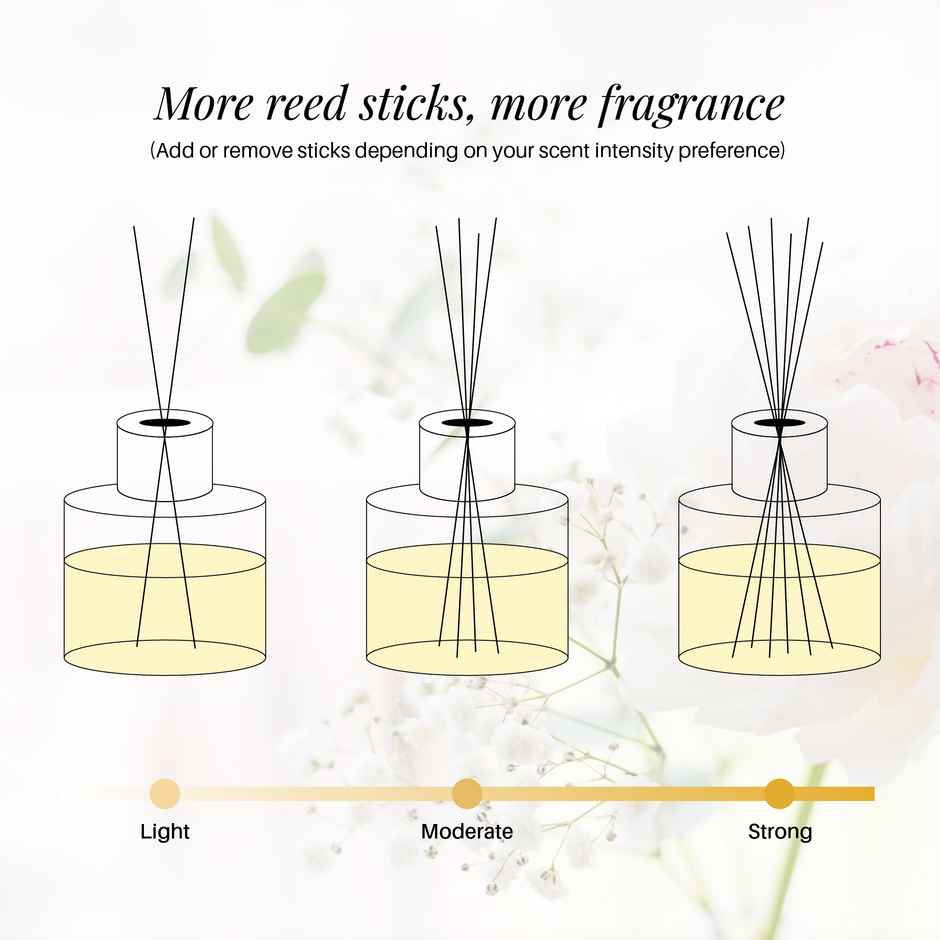 Soul & Scents Pineapple Reed Diffuser