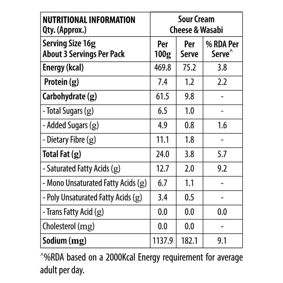 ACT II Sour Cream & Wasabi Cheese Popcorn