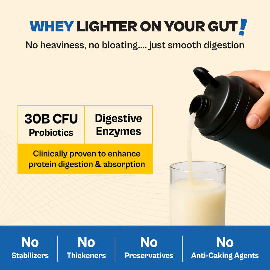 Tata 1mg Ultra Clean Whey Protein | 24g Protein - 5.6g BCAA | Vanilla Bean