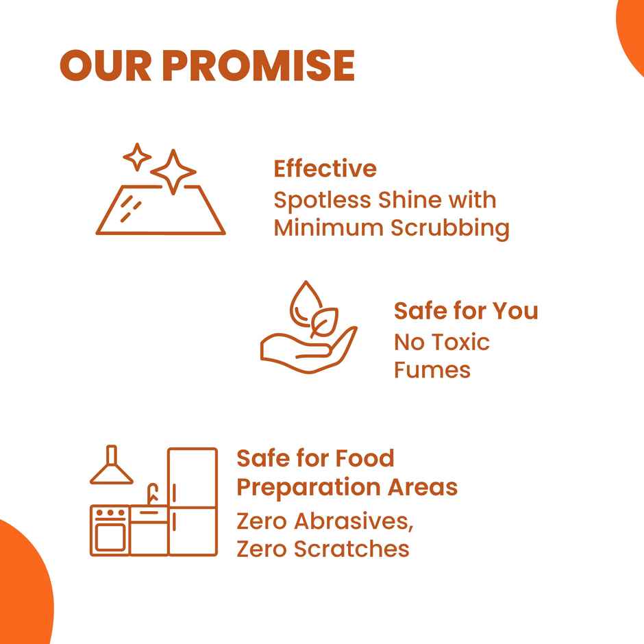 Happi Planet Kitchen Cleaner Spray Combo | Suitable for Chimneys, Appliances & Cabinets