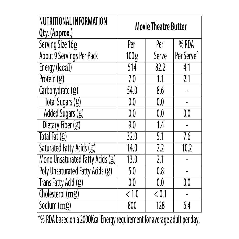 ACT II Instant Popcorn | Movie Theatre Butter | Party Pack | Ready in 3 mins | Buy 2 Get 1