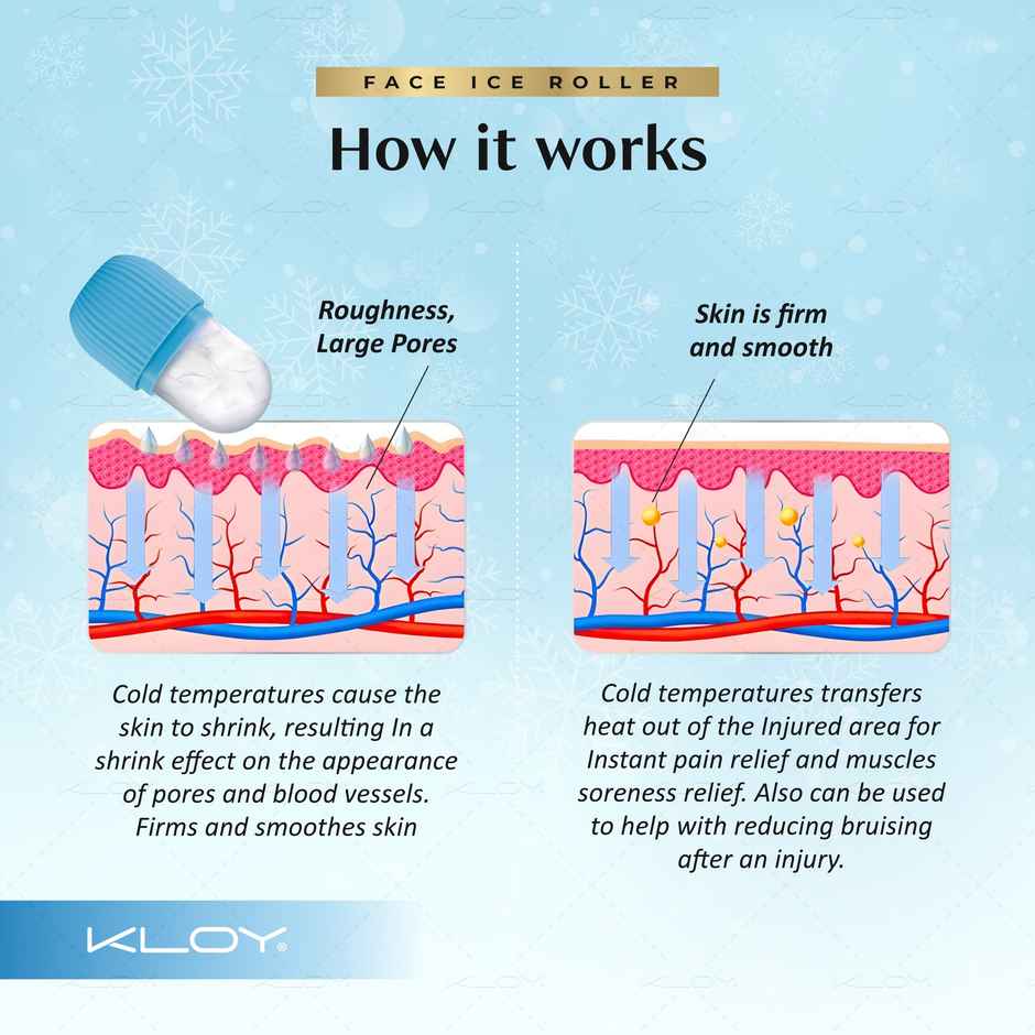 KLOY Face Ice Roller (Colour May Vary)