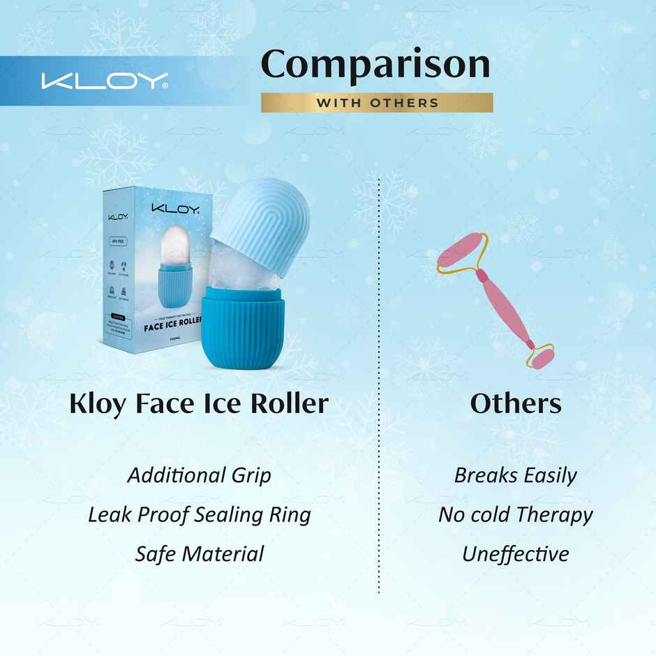 KLOY Face Ice Roller (Colour May Vary)