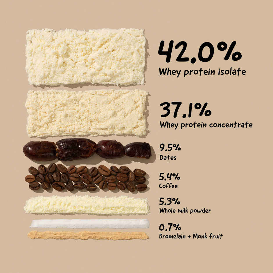 The Whole Truth Cold Coffee Whey Pack of 6
