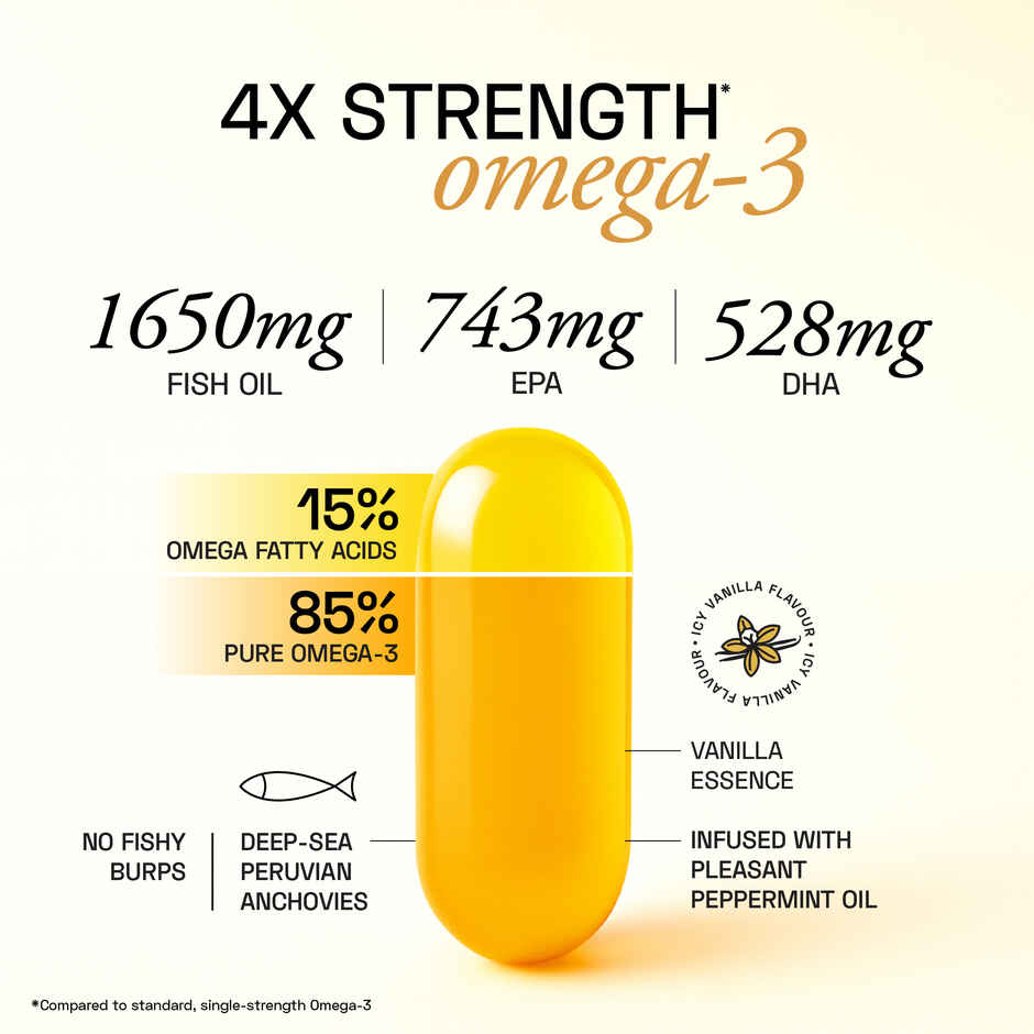 Ace Blend Outshine Omega 3 Fish Oil Capsules | 4x Strength | 743mg EPA 528mg DHA