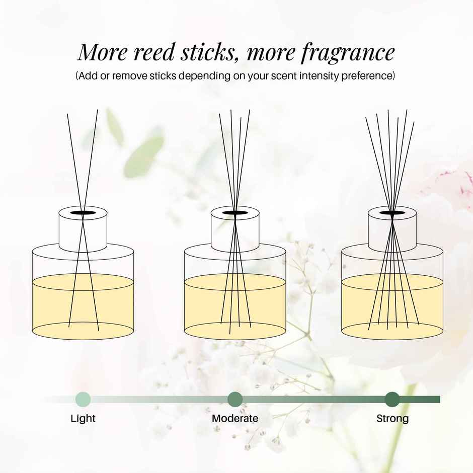 Soul & Scents Jasmine Reed Diffuser