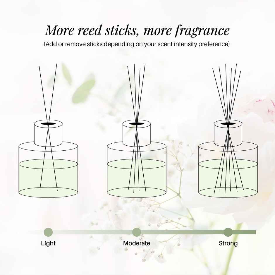 Soul & Scents Lemongrass Reed Diffuser