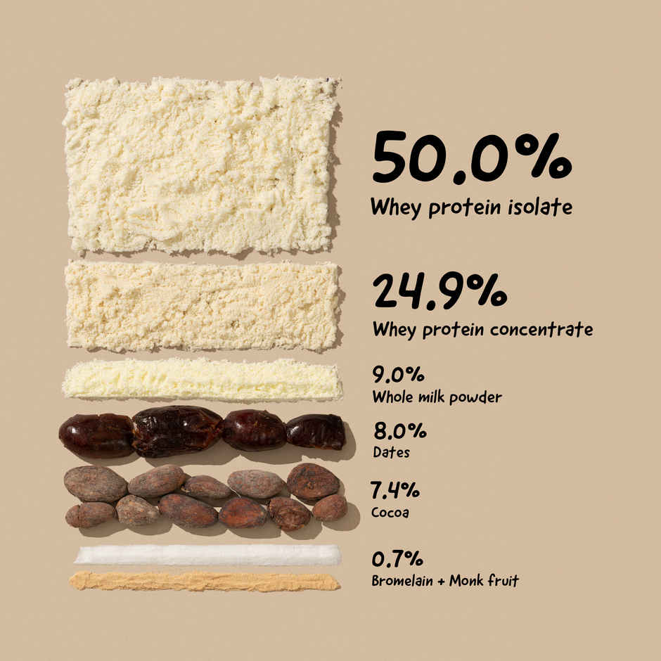The Whole Truth Whey Protein Powder | Light Cocoa | 24g Protein Per Scoop
