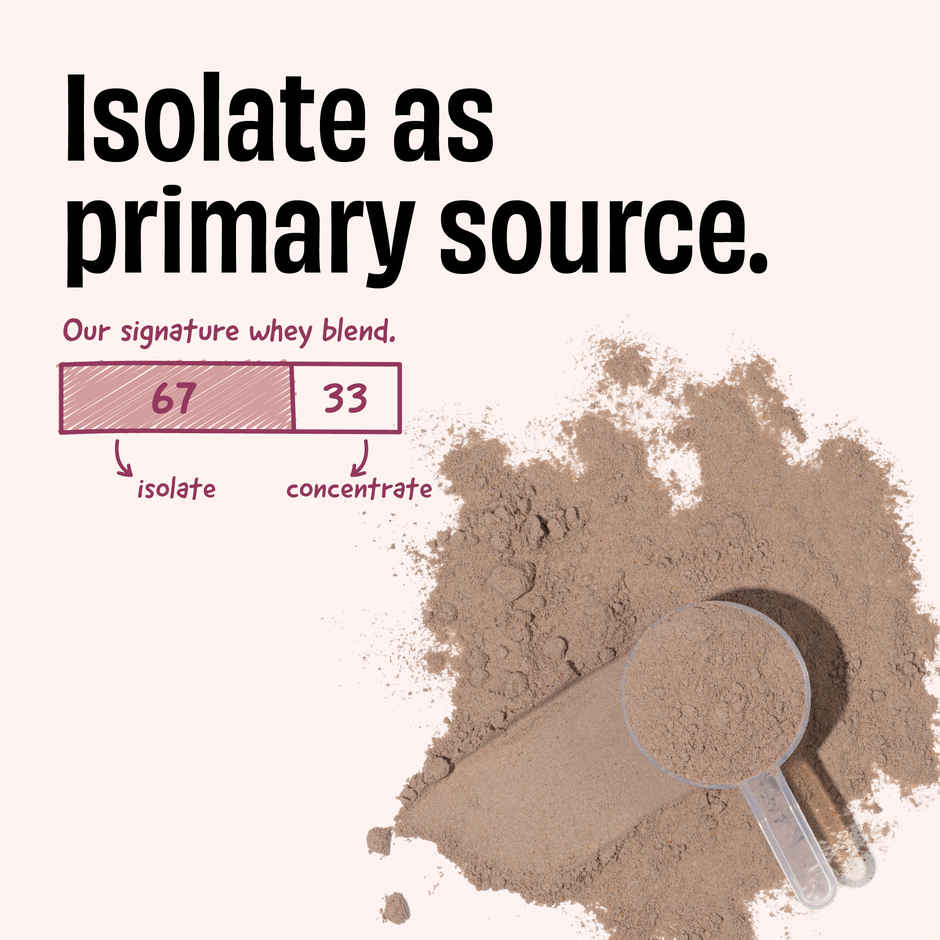 The Whole Truth Whey Protein Powder | Light Cocoa | 24g Protein Per Scoop