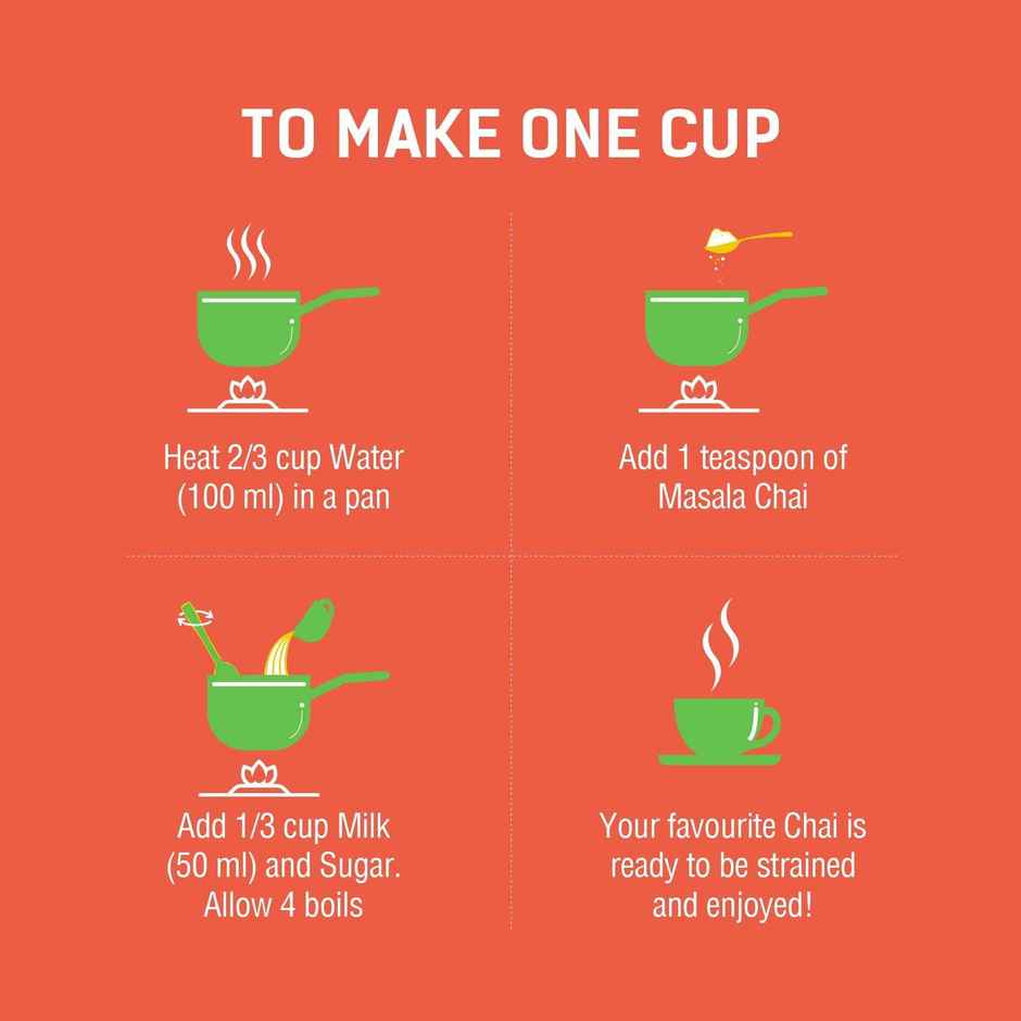 Chaayos Adrak Elaichi Tea