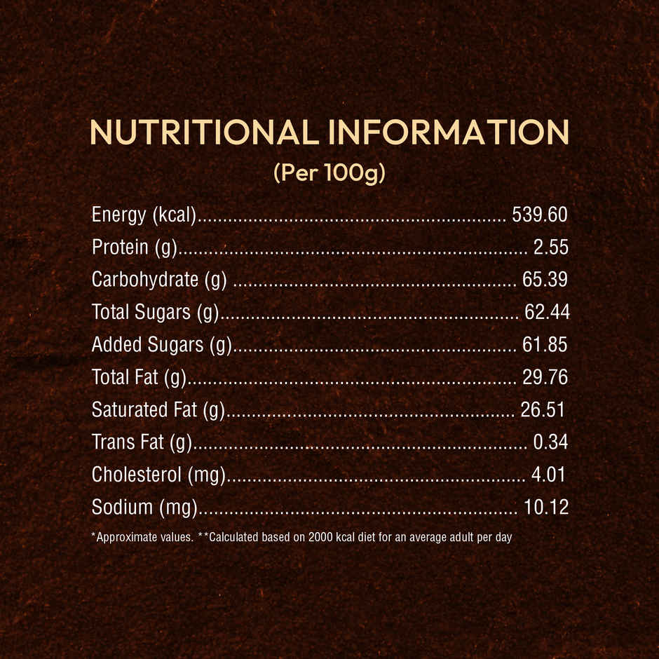 Luvit Milk Compound Chocolate