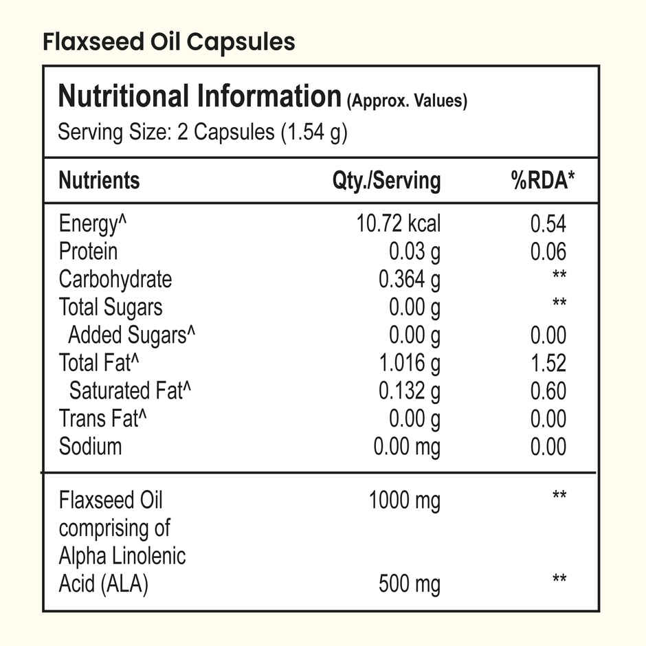 Tata 1mg Flaxseed Oil | 1000 mg Veg Capsules | Omega 3 6 9 Fatty Acid | Supports Heart Health