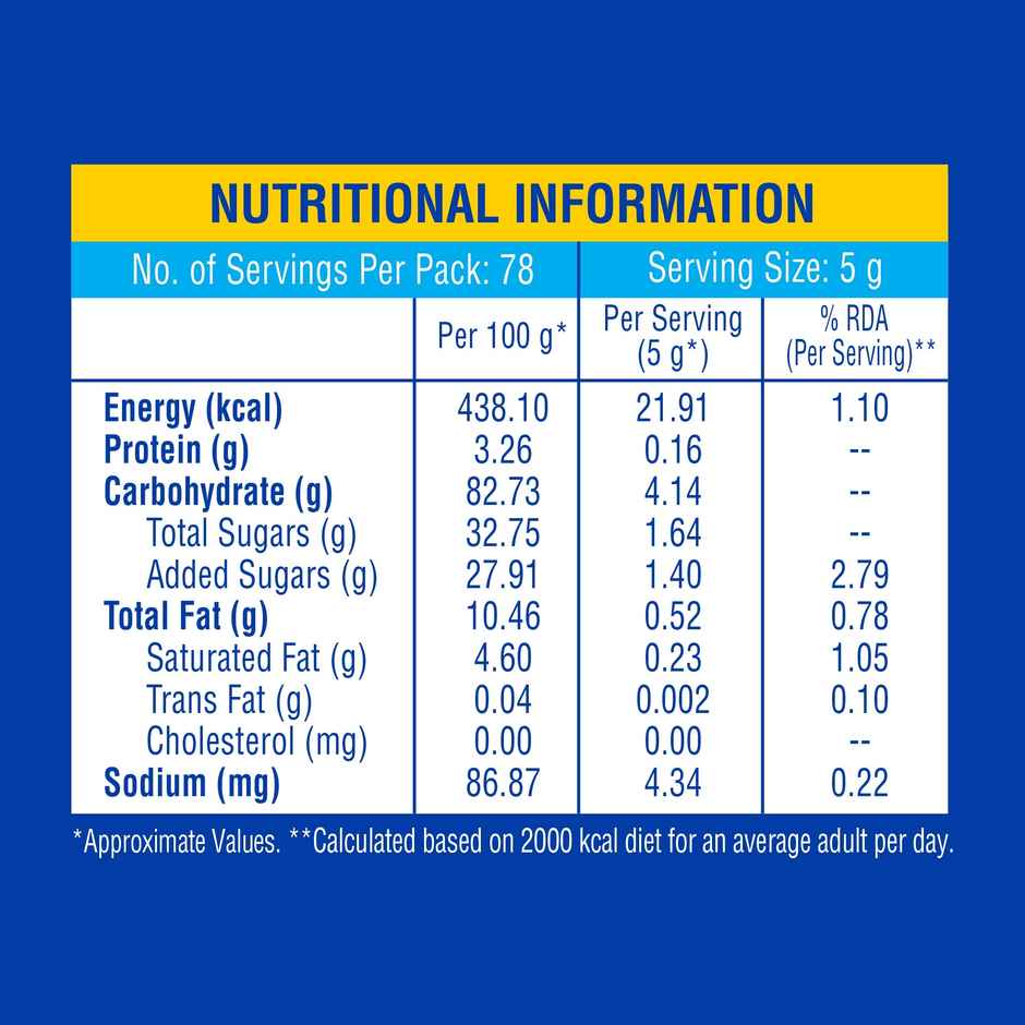 Luvit Chocorich Eclairs Chocolate Party Pack