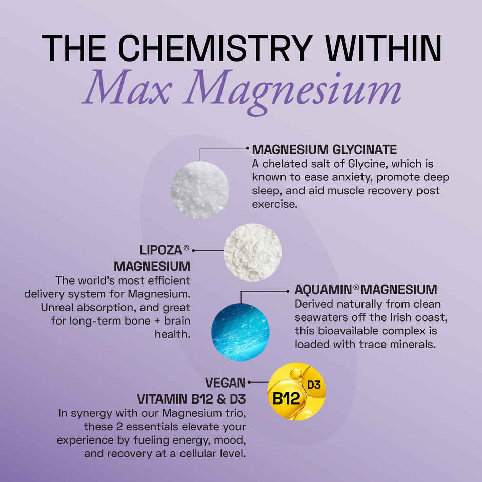 Ace Blend Max Magnesium Tablets | Muscle Recovery & Sleep Support Supplement