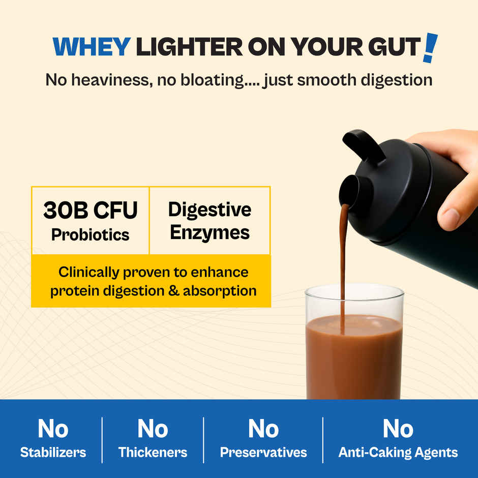 Tata 1mg Ultra Clean Whey Protein | 24g Protein - 5.6g BCAA | Hazelnut Chocolate