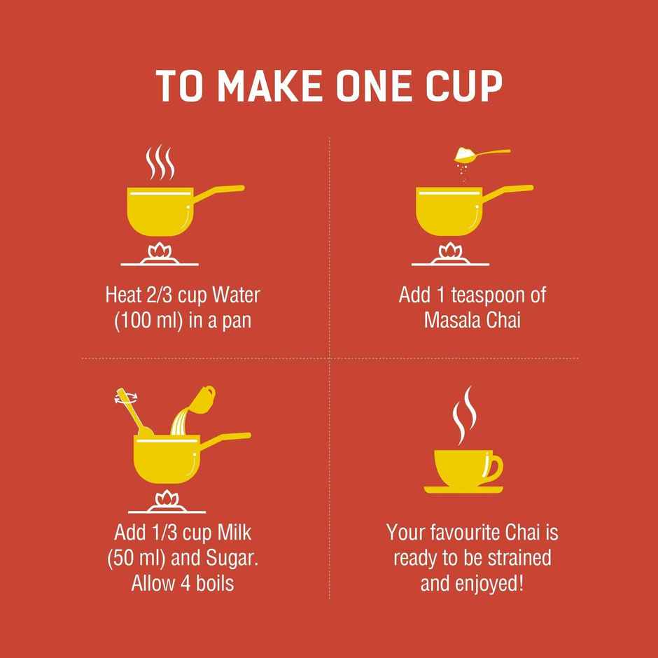 Chaayos Masala Tea 