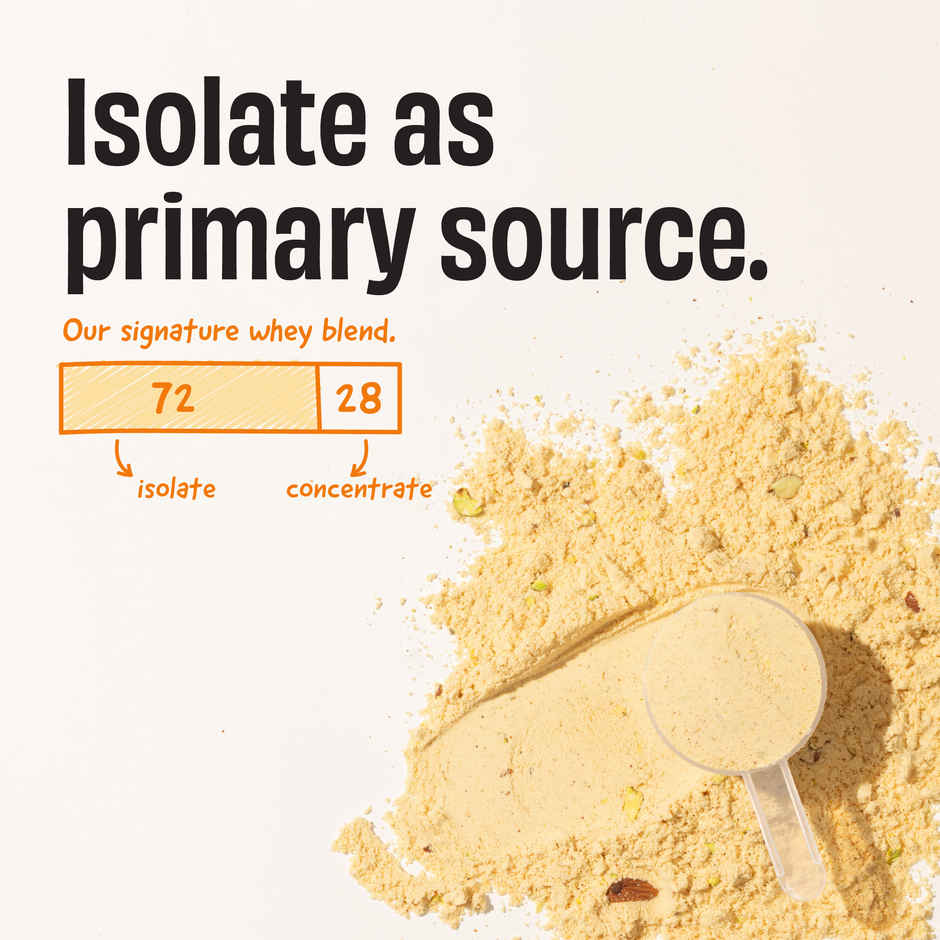 The Whole Truth Whey Protein Powder Pista Badaam Shake (24g Protein Per Scoop)