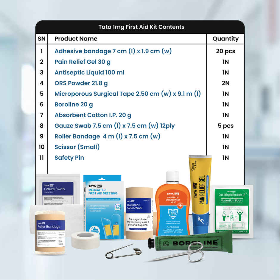 Tata 1mg First Aid Kit | Home - Sports and Fitness - Vehicle - Workplace